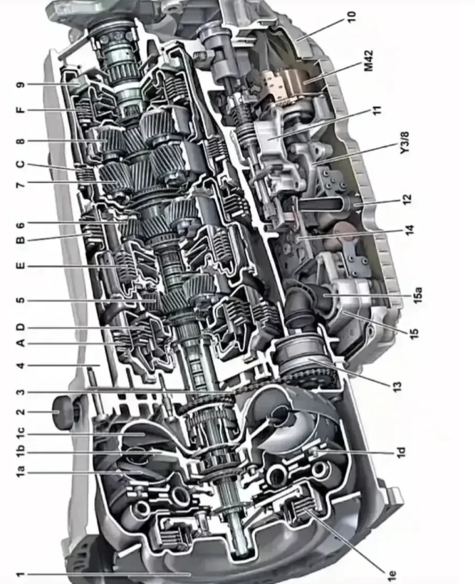 最新技術前沿：國產目前精密加工能力跟國外差距還需不斷迭代優(yōu)化