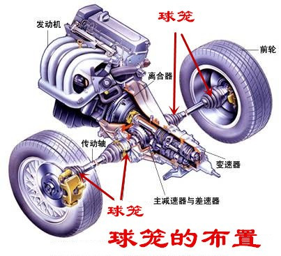 球籠零件精密加工的藝術：精密鑄造，鑄就行車安全的守護者！